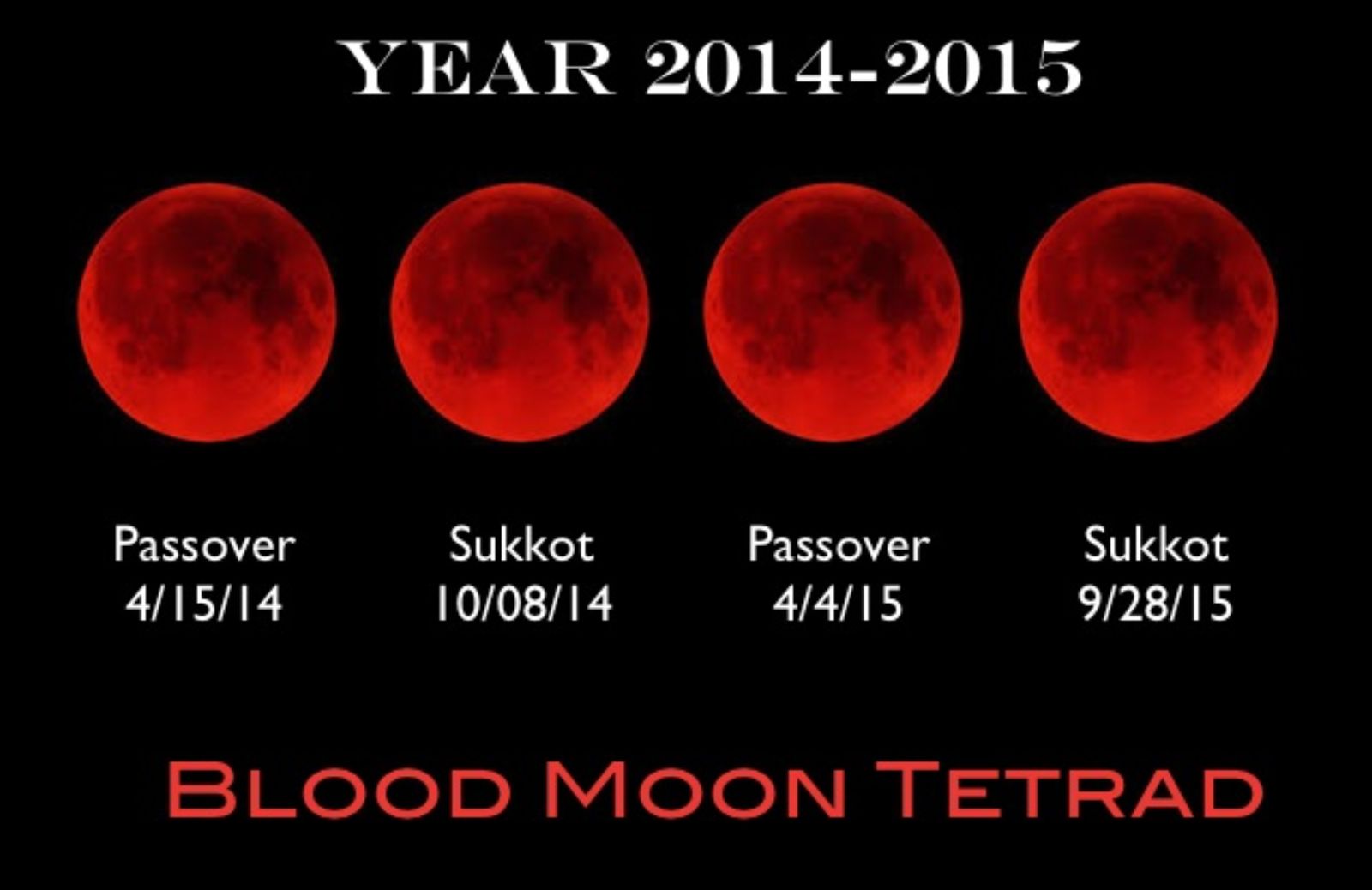 La Luna si tinge di rosso con l’eclissi di sangue