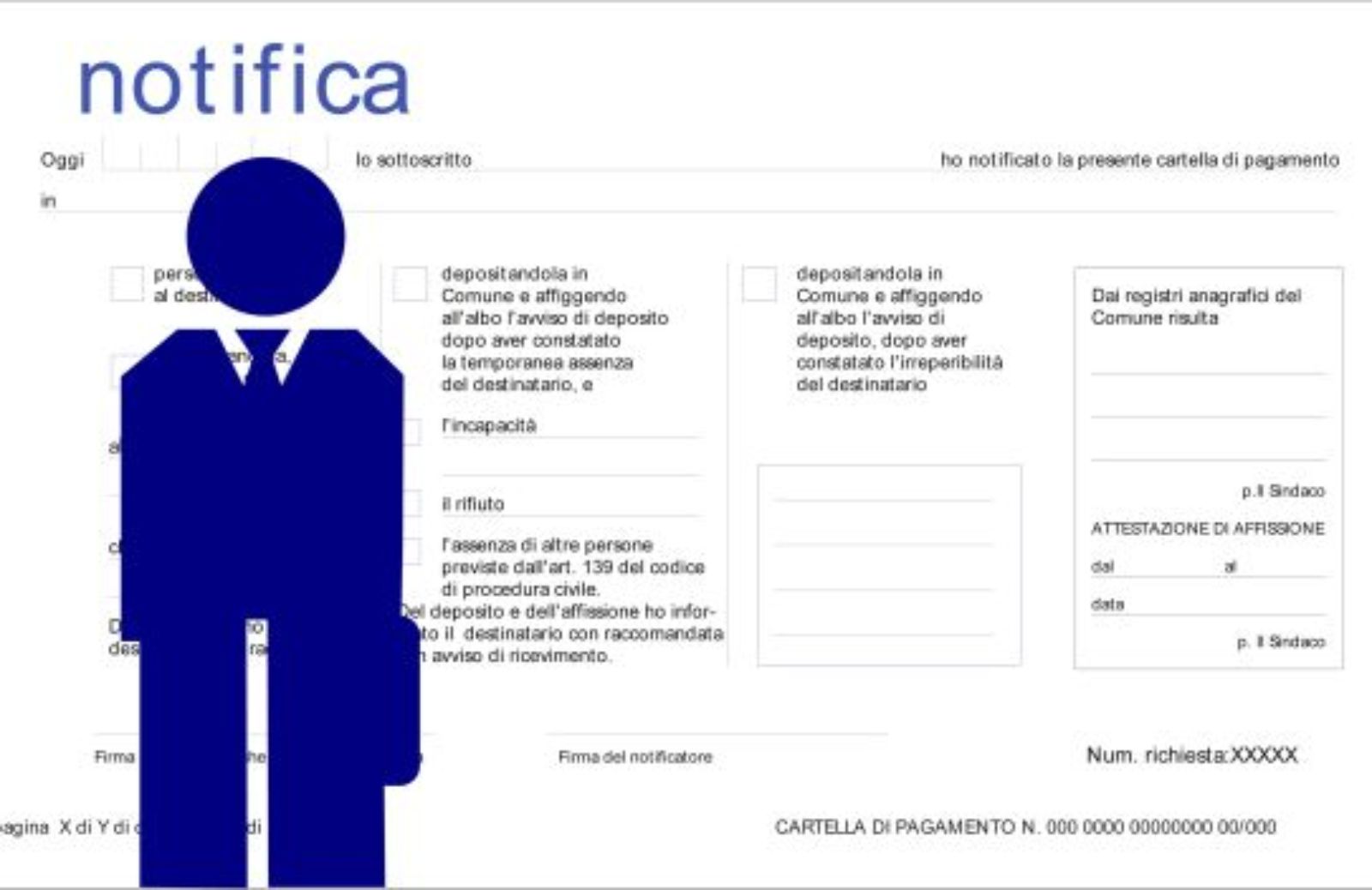 Come comportarsi se si riceve una lettera dal Fisco