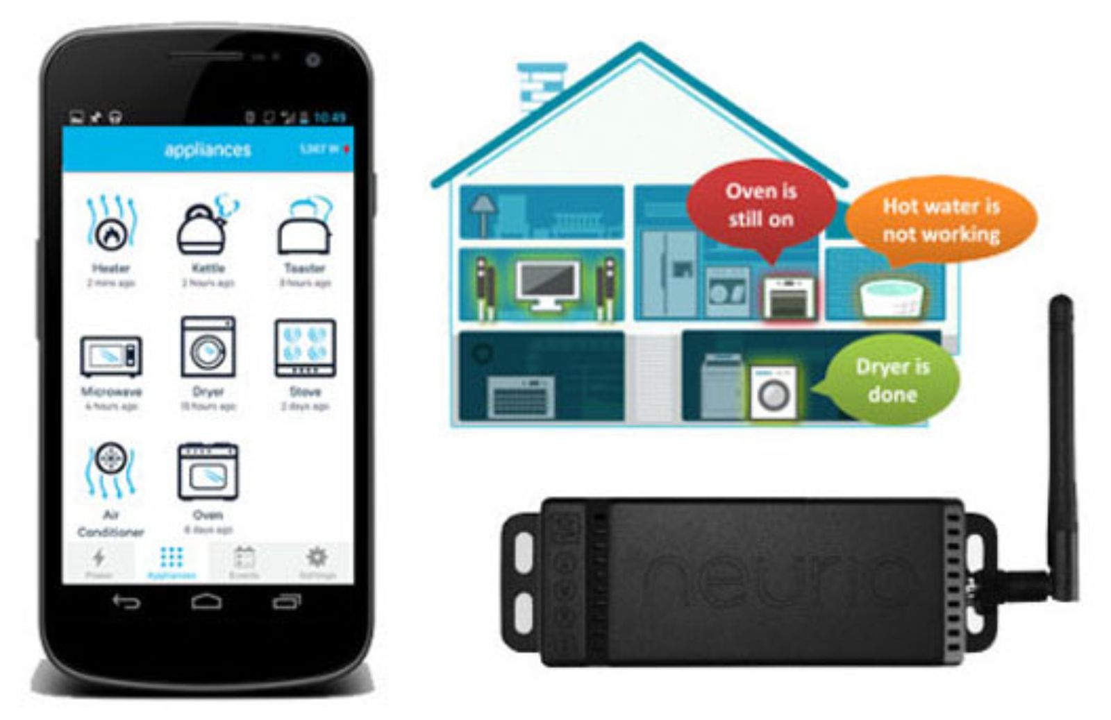 Un’app per trasformare la casa in smart home