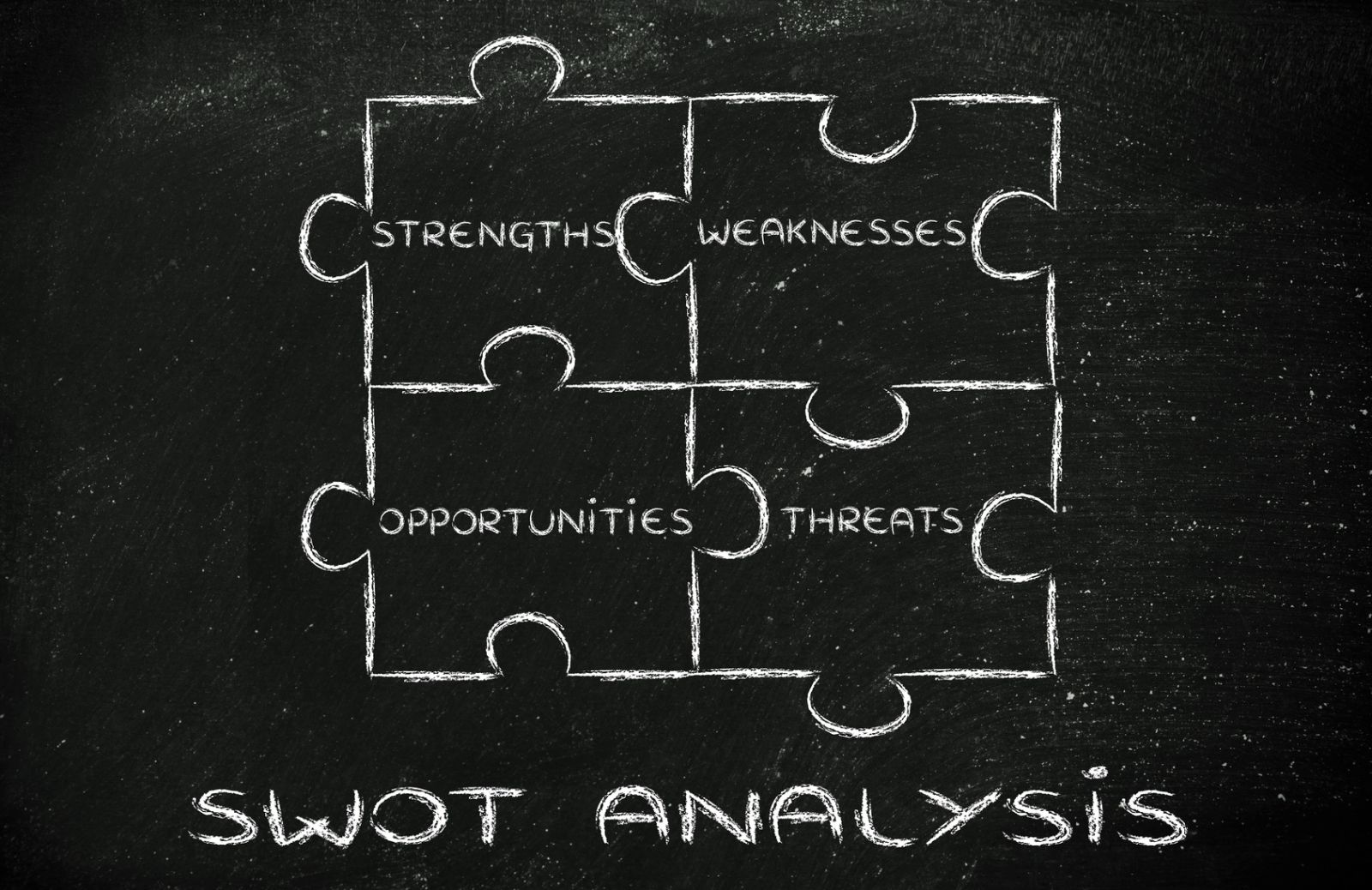 Cos'è la SWOT? Come cambiare lavoro e realizzare se stessi 