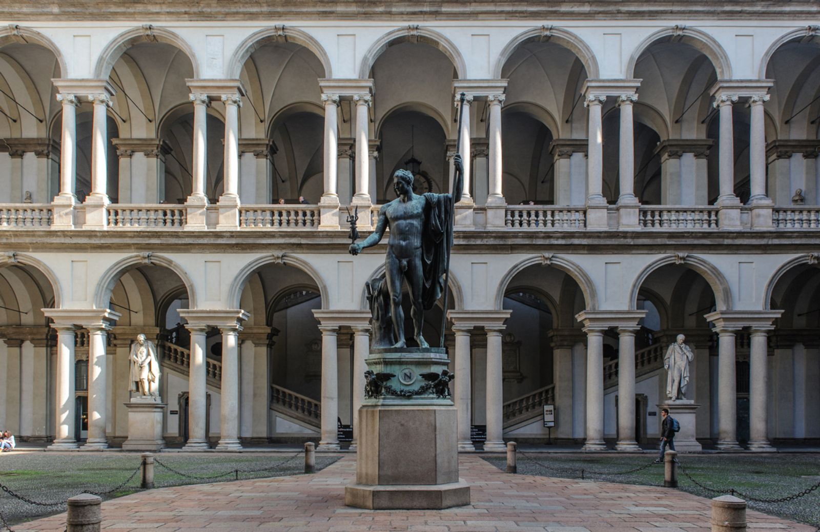 Visitare Milano: la Pinacoteca di Brera