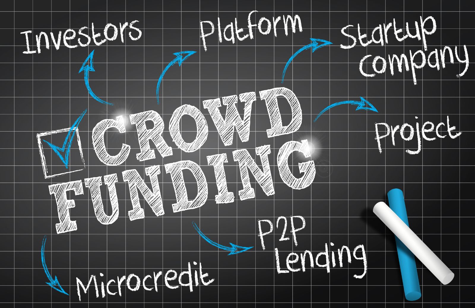 Come funziona il crowdfunding: consigli per una campagna di successo