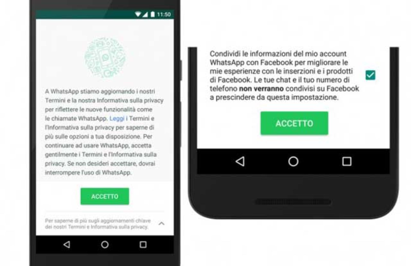 Come non condividere i dati di WhatsApp con Facebook