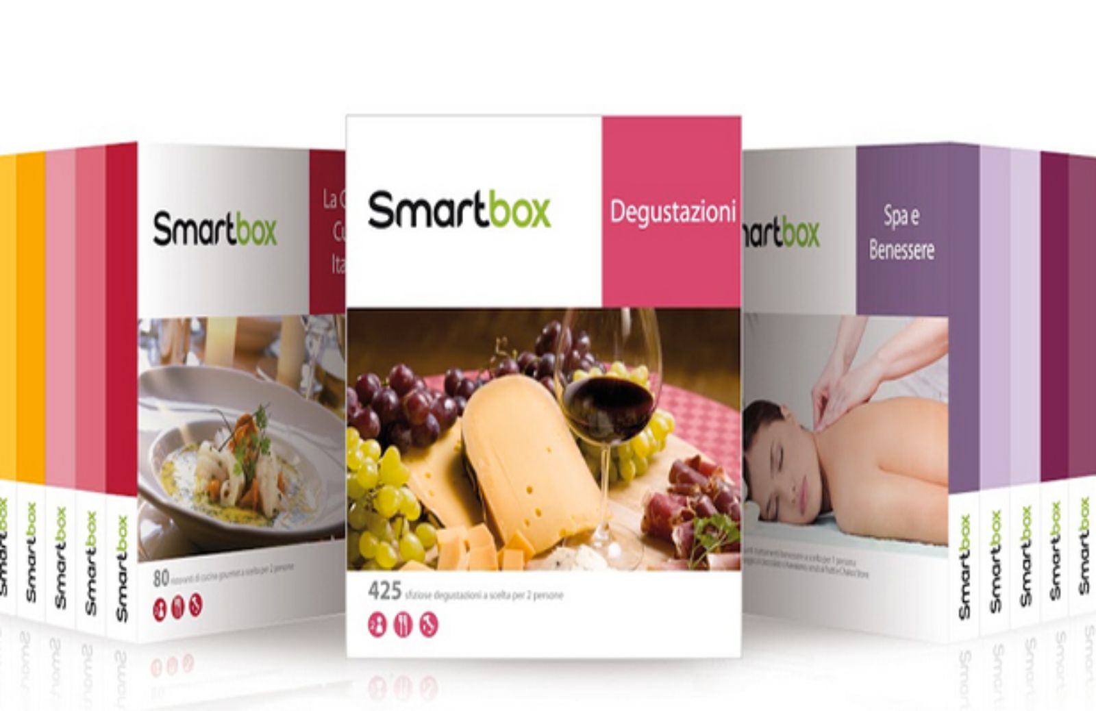 Smartbox: come evitare le truffe