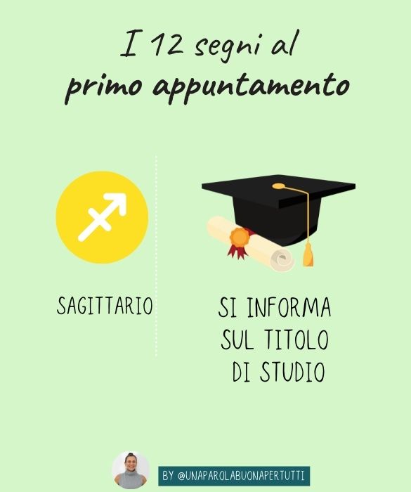 <p>Si informa sul titolo di studio.</p>
