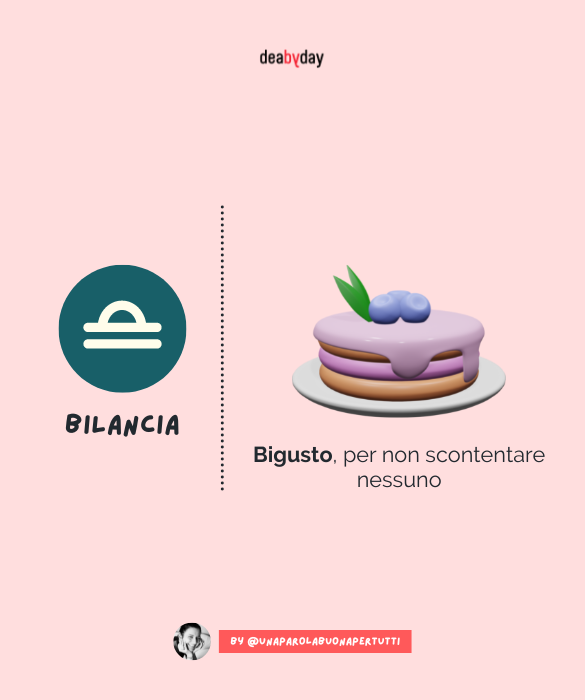 <p>Bigusto, per non scontentare nessuno. </p>
