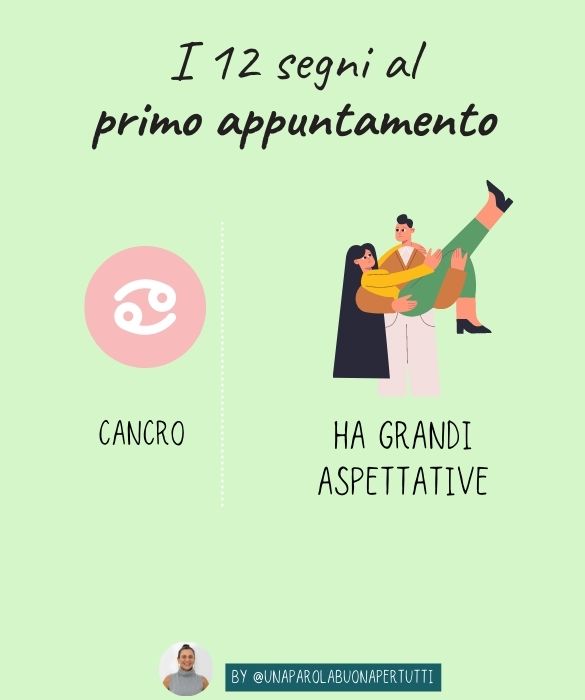 <p>Ha grandi aspettative.</p>
<p> </p>
