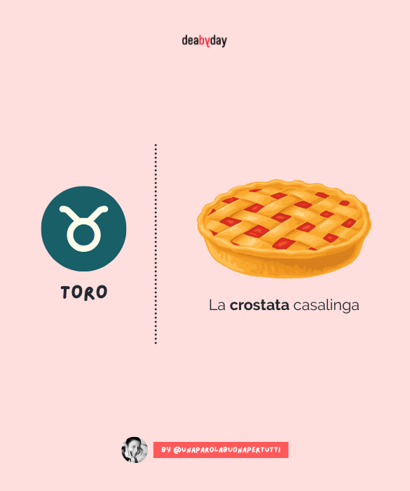 <p>La crostata casalinga.</p>
