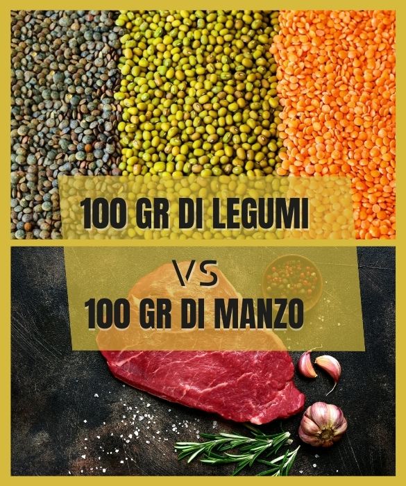 <p>Per un etto di carne bovina si sprecano 1.500 litri d’acqua e si emettono in atmosfera fino a 6 kg di CO2<br />
Per un etto di piselli 405 litri d’acqua e 90 grammi di CO2</p>
