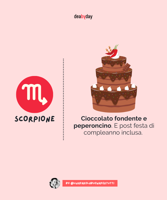 <p>Cioccolato fondente e peperoncino. E post festa di compleanno inclusa.</p>
